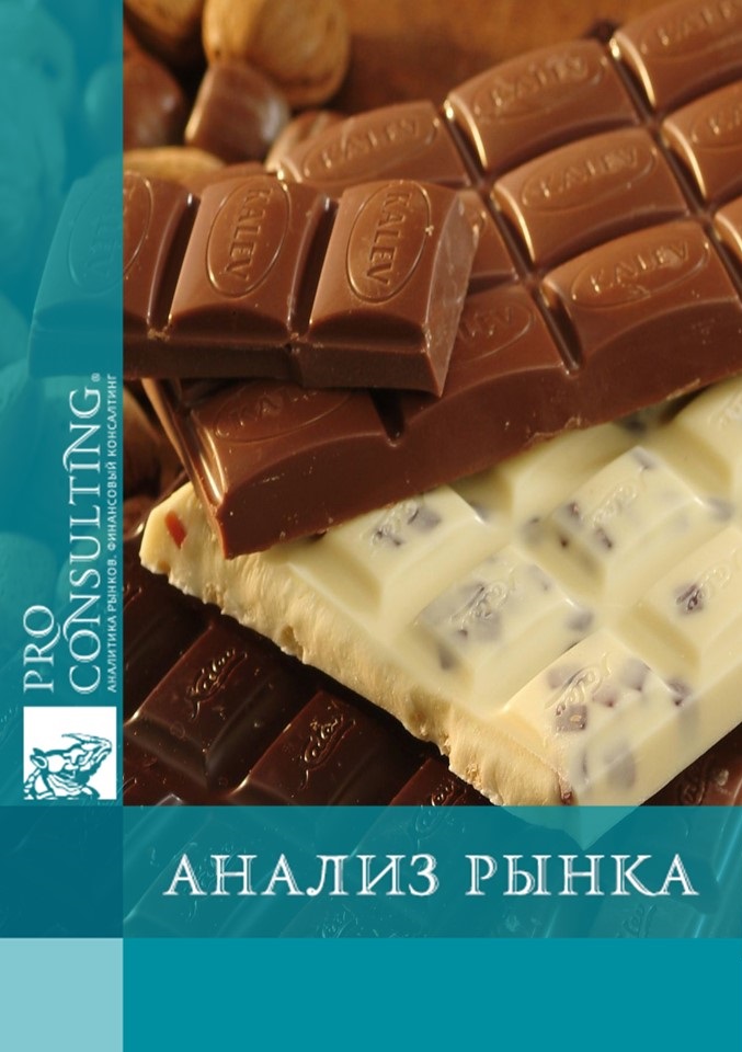 Анализ рынка шоколада Украины. 2014 год